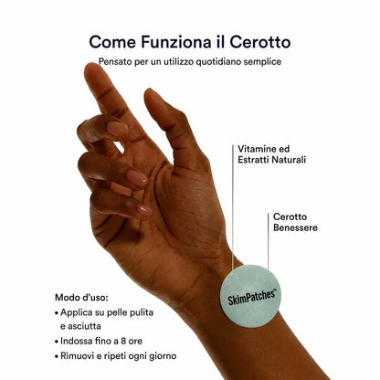 Skim Patches – Cerotti Drenanti Anti Gonfiore