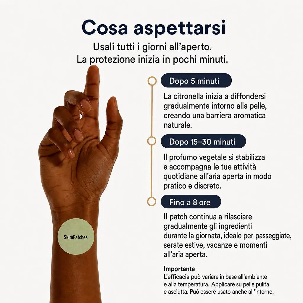 Skim Patches – Cerotti Anti Zanzare