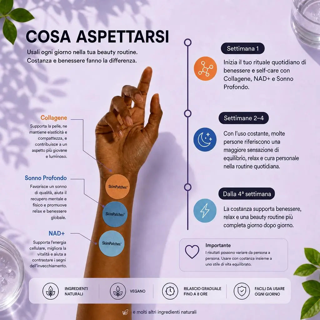 Kit Beauty & Relax
