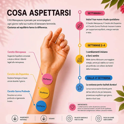 Kit Menopausa Premium