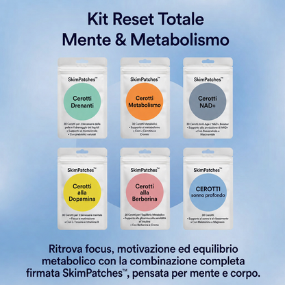 Kit Reset Totale Mente & Metabolismo