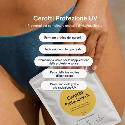 Skim Patches – Cerotto Protezione UV