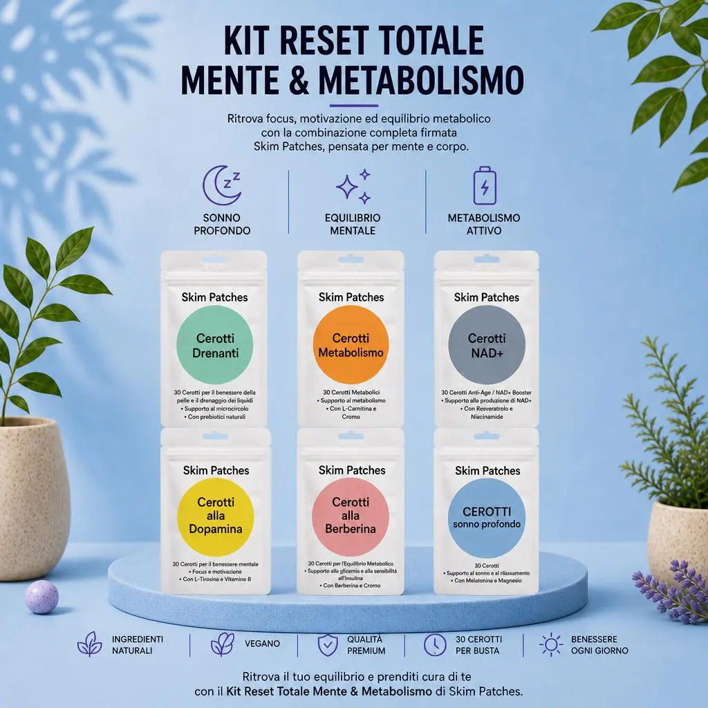Kit Reset Totale Mente & Metabolismo