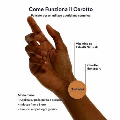 Skim Patches – Cerotti Metabolismo