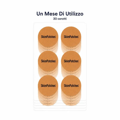 Skim Patches – Cerotti Metabolismo