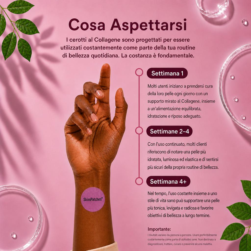 Skim Patches – Cerotti Menopausa