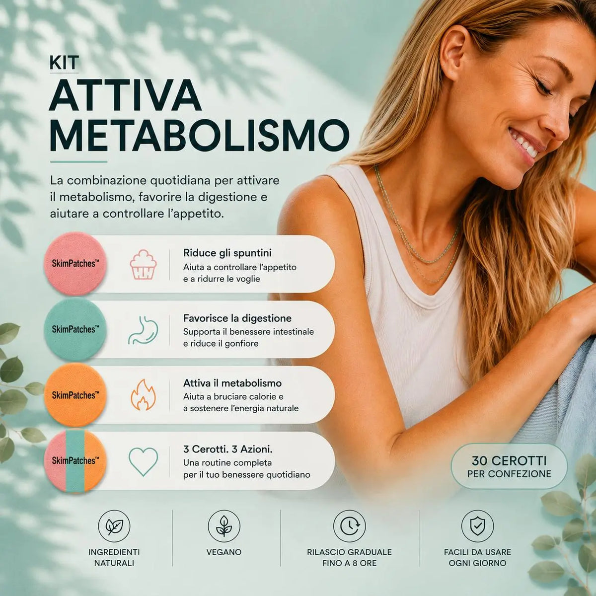 Kit Attiva Metabolismo