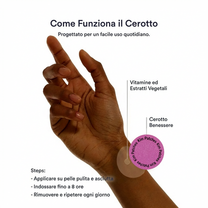 Skim Patches – Cerotti Menopausa