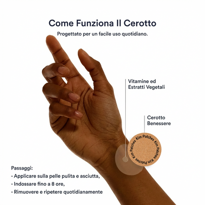 Skim Patches – Cerotti al Collagene