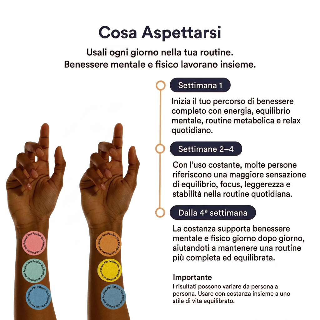 Kit Reset Totale Mente & Metabolismo