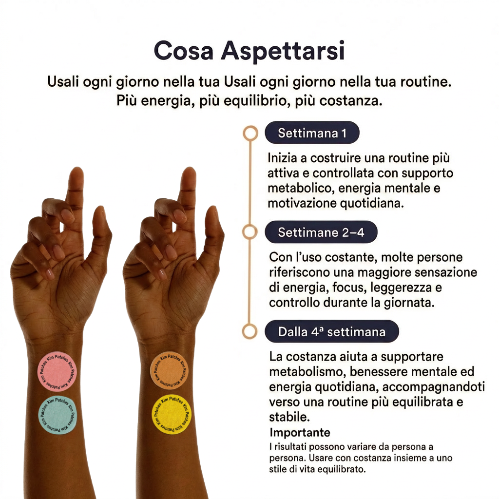 Kit Energia & Metabolismo