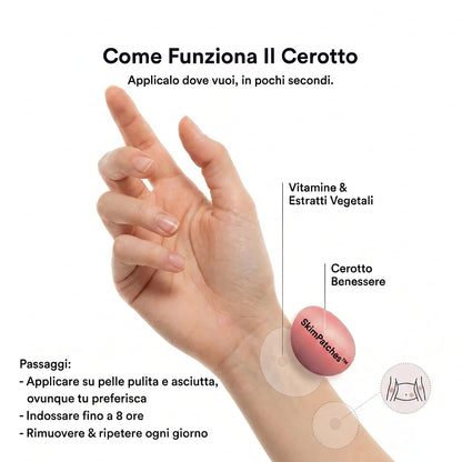 Skim Patches – Cerotti alla Berberina