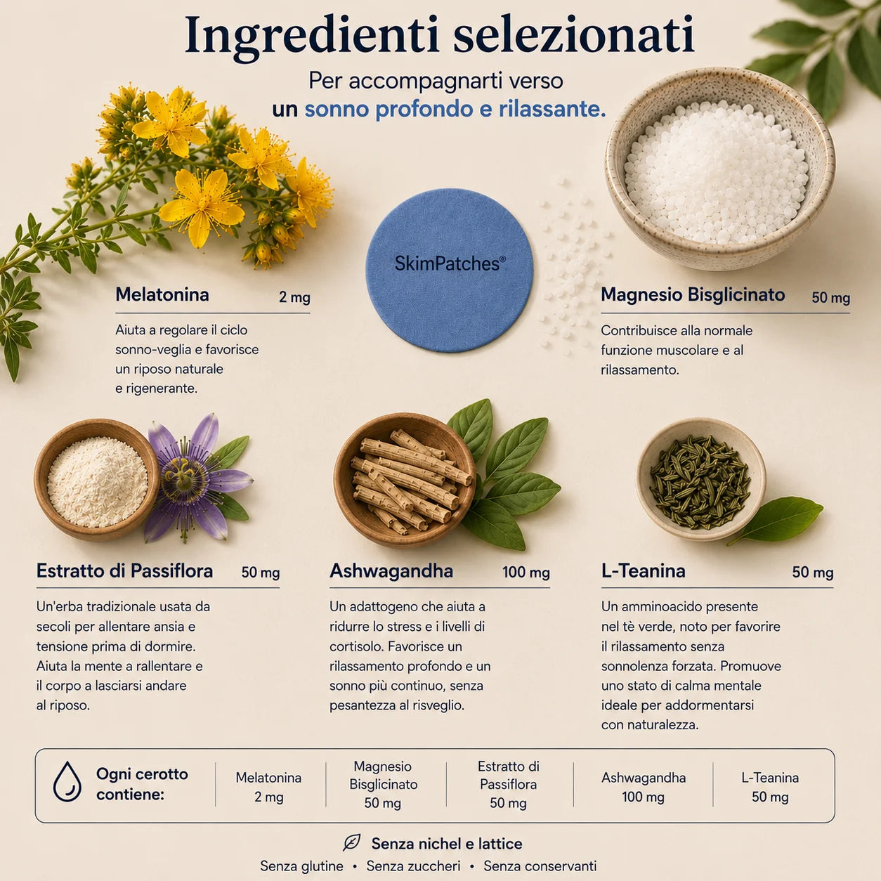 Skim Patches – Cerotti Sonno Profondo