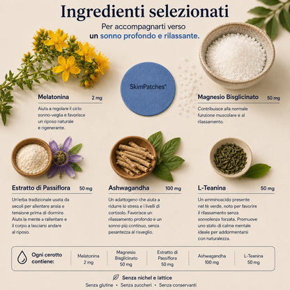 Skim Patches – Cerotti Sonno Profondo