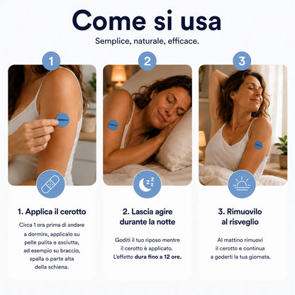 Skim Patches – Cerotti Sonno Profondo